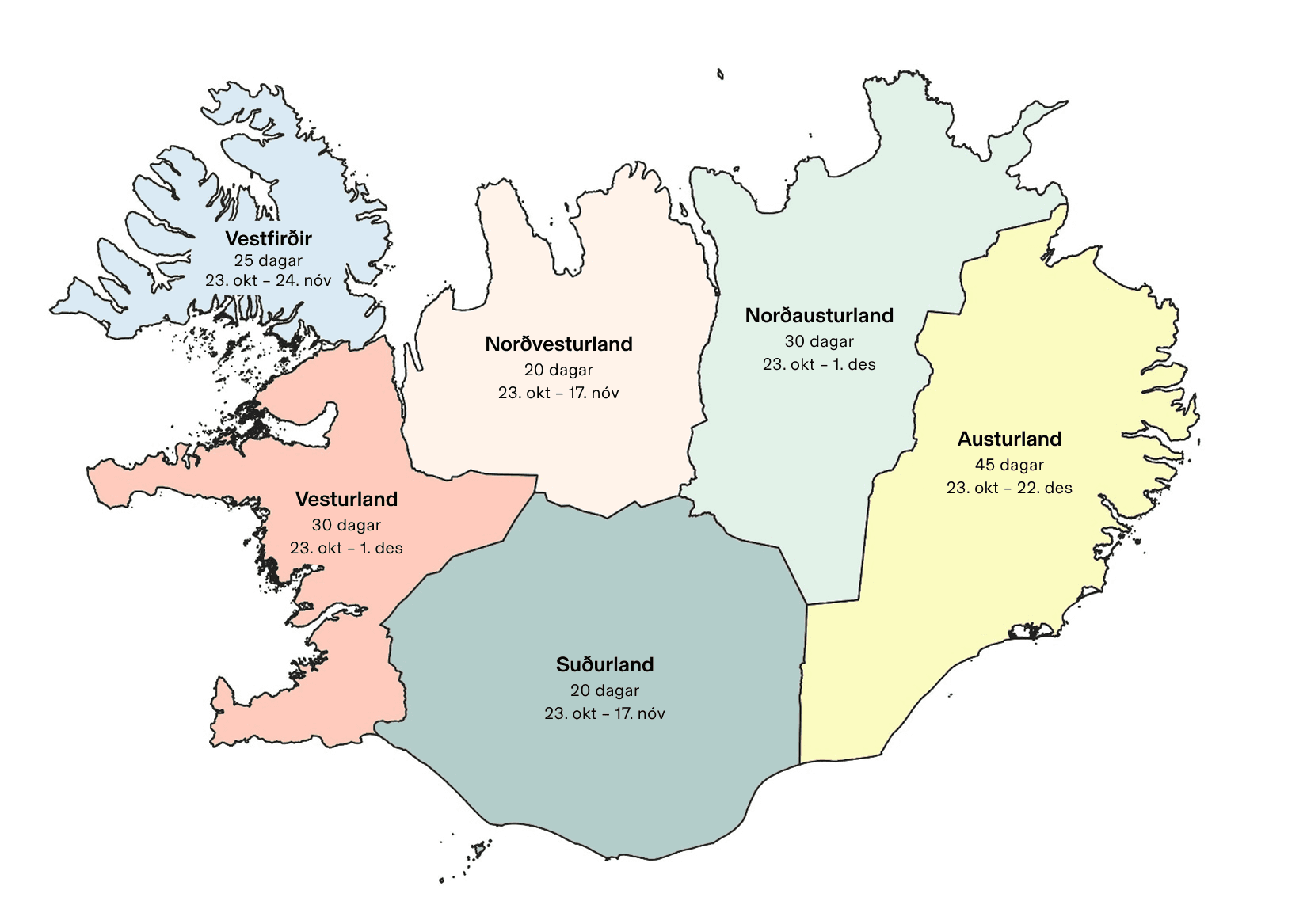 Rjúpa veiðisvæði og tímabil 2026
